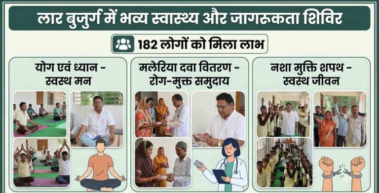 होम्योपैथी के प्रति बढ़ रही लोगों की रुचि लार बुजुर्ग में 182 लोगों को योग-ध्यान कराया, मलेरिया की दवा बांटी और दिलाई नशा मुक्ति की शपथ